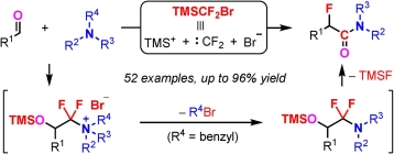 SulfoxFluor-enabled deoxyazidation of alcohols with NaN3