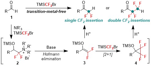 SulfoxFluor-enabled deoxyazidation of alcohols with NaN3