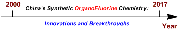 TOC_Liu QH_NSR.gif