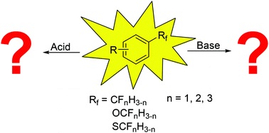 C6QO00674D_toc.jpg